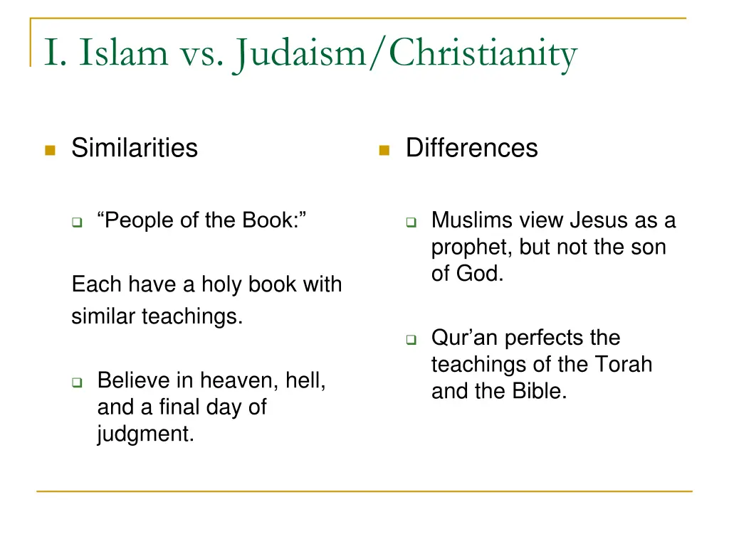 i islam vs judaism christianity