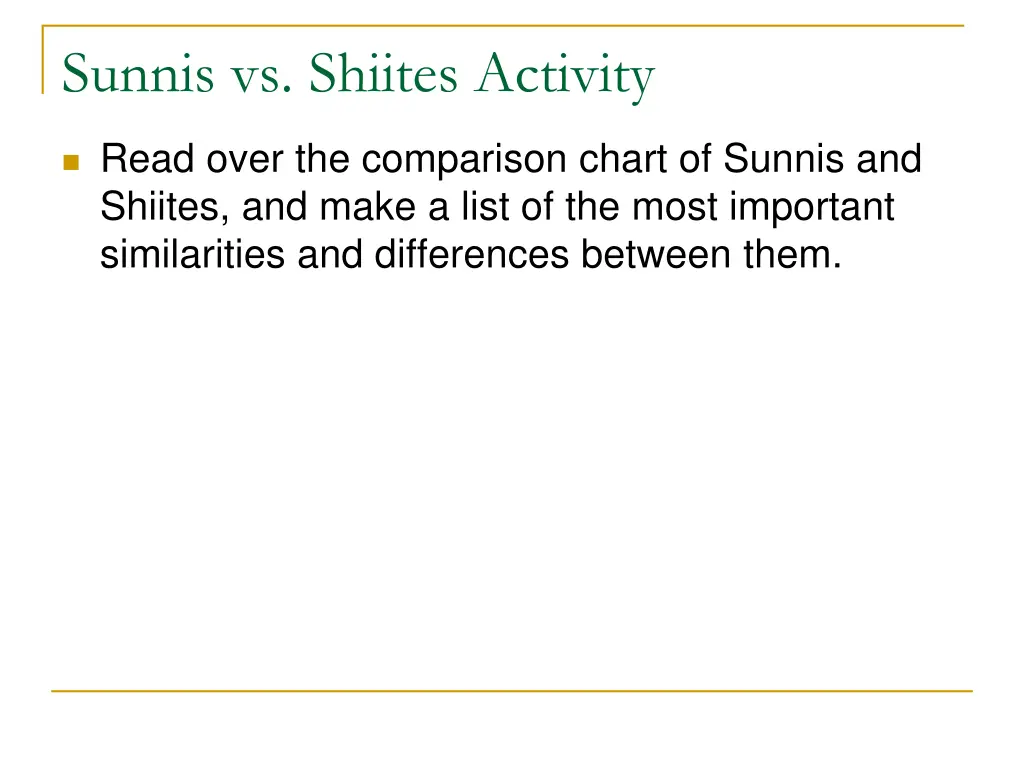 sunnis vs shiites activity