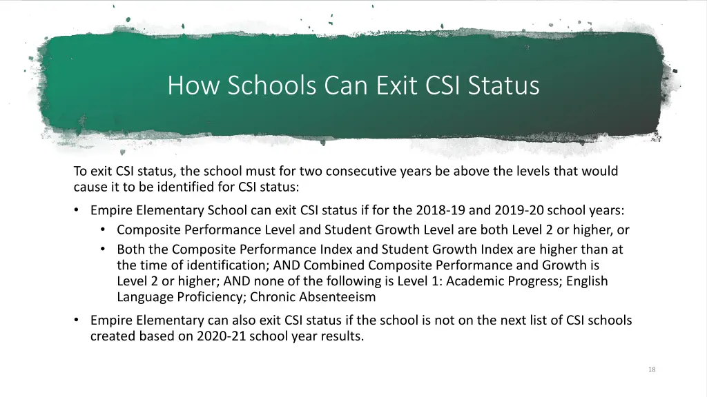 how schools can exit csi status