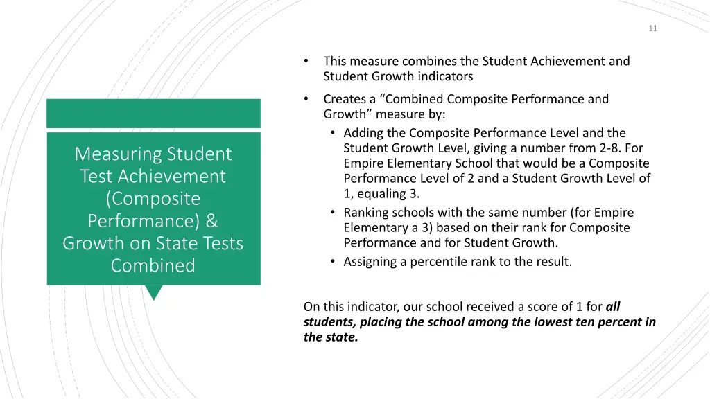slide11