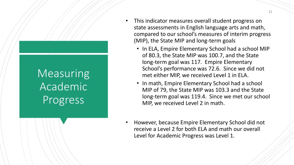 slide12