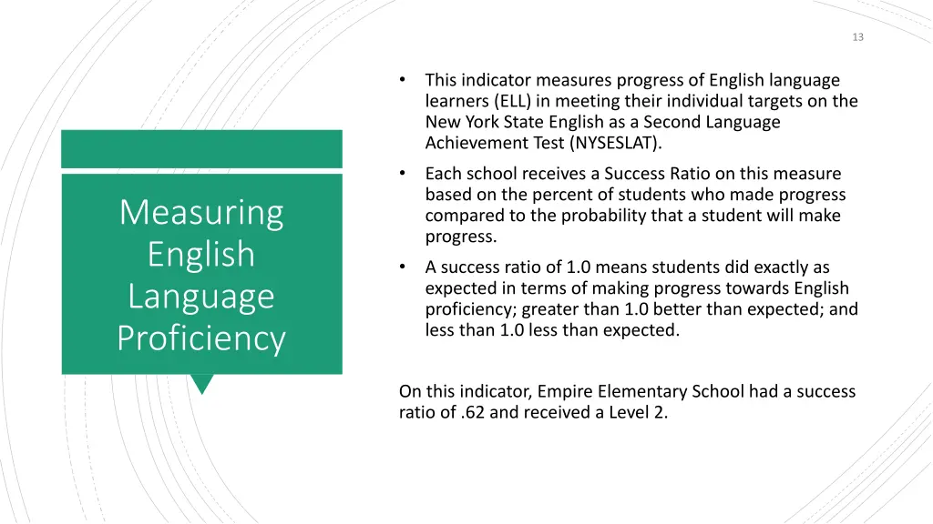 slide13