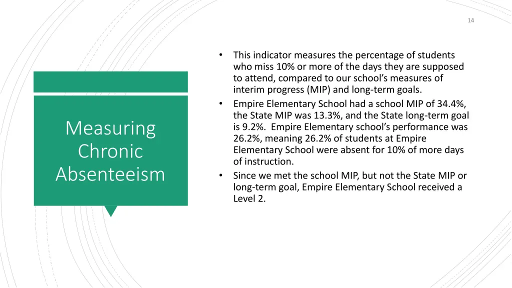 slide14