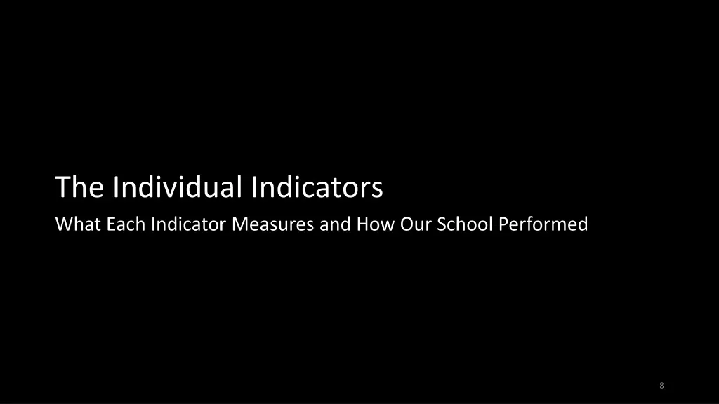 the individual indicators what each indicator