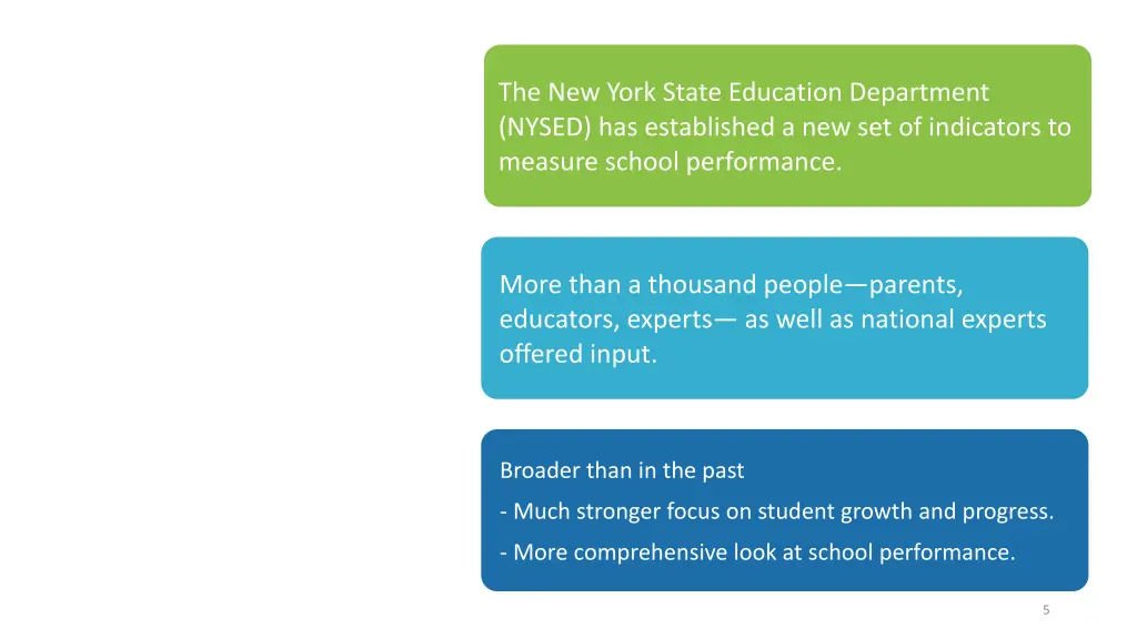 the new york state education department nysed