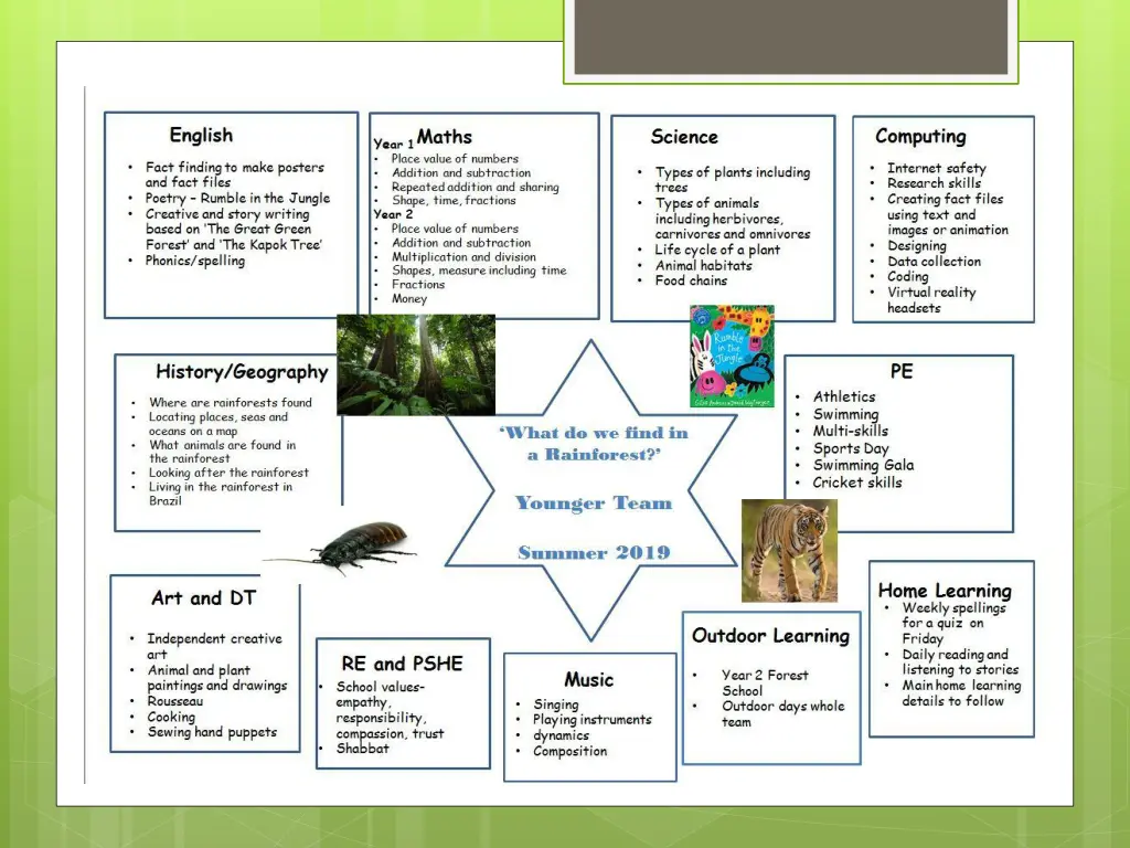 slide7