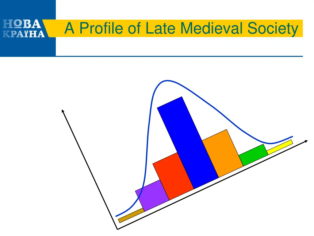 a profile of late medieval society