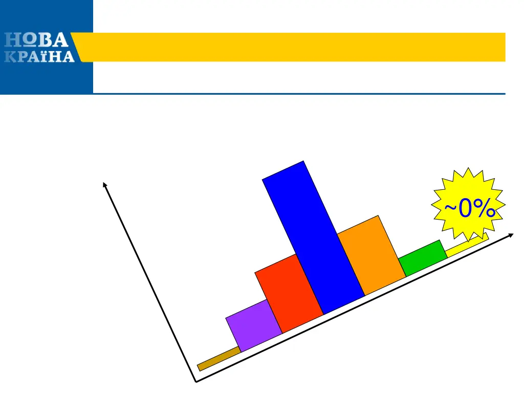slide13
