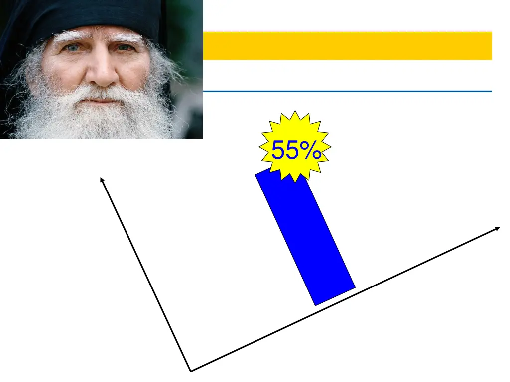 slide7
