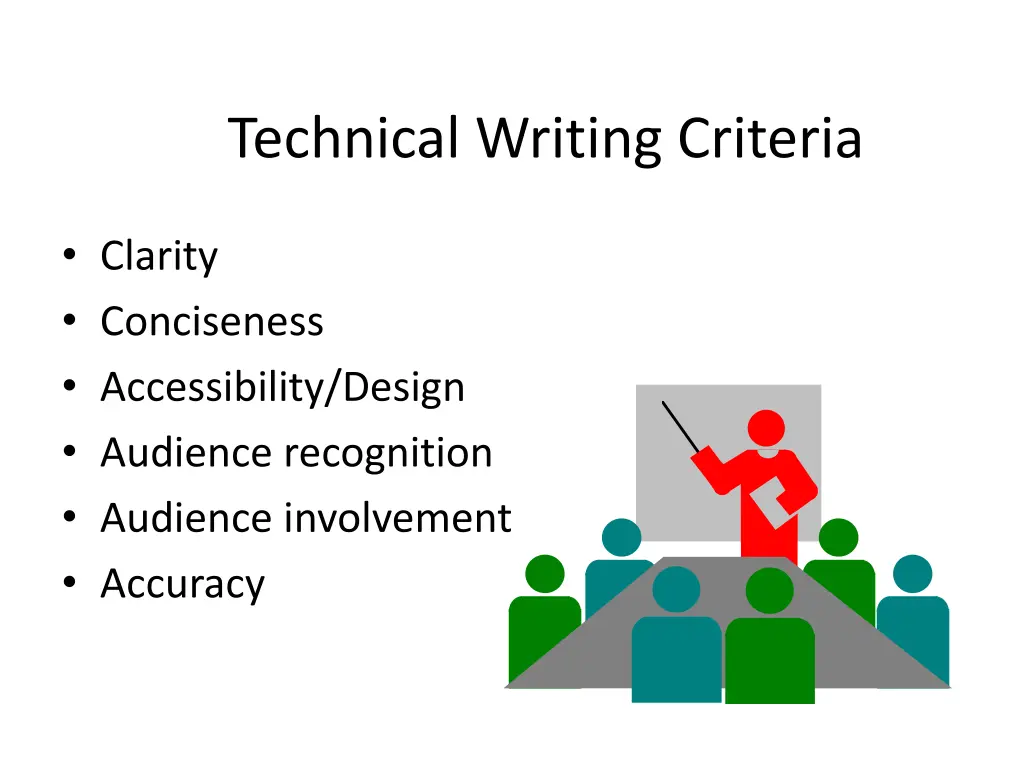 technical writing criteria