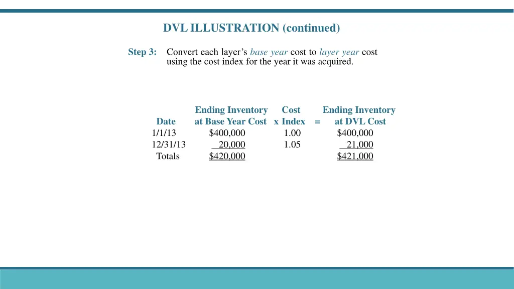 dvl illustration continued 1