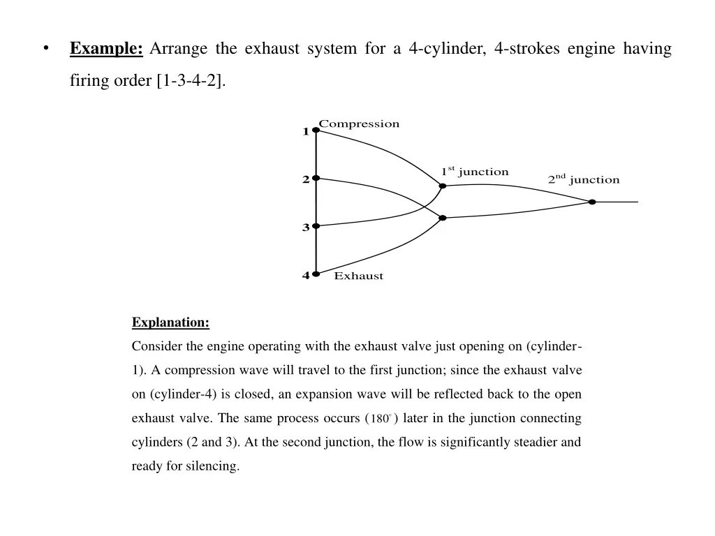 example arrange the exhaust system