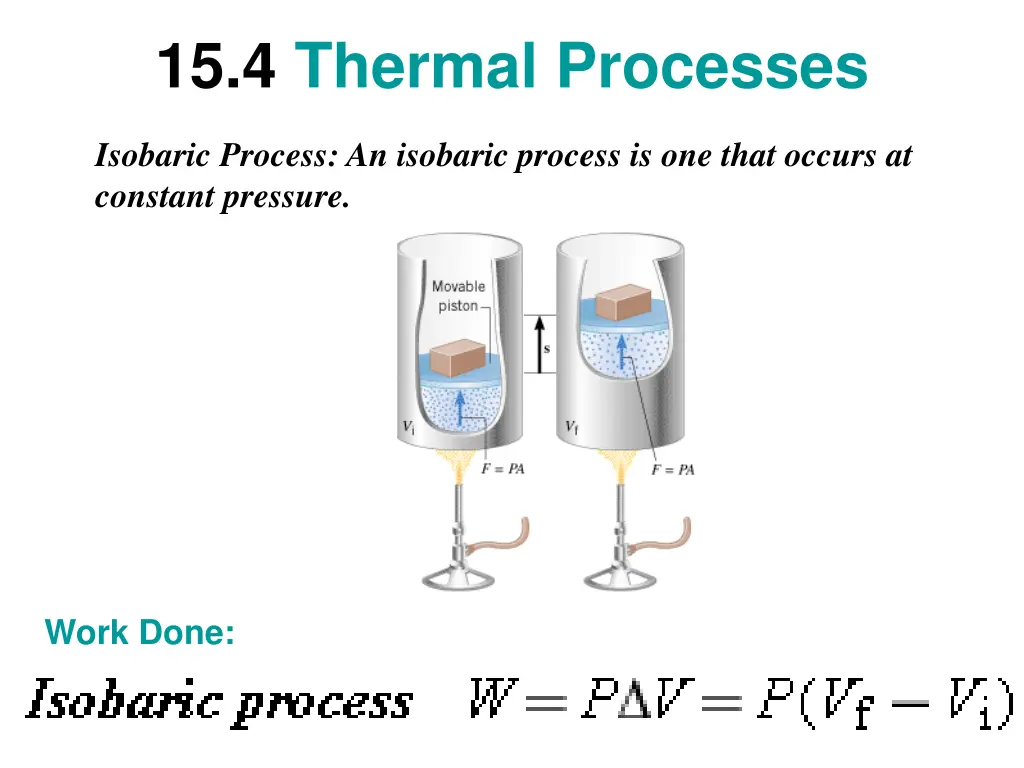 15 4 thermal processes