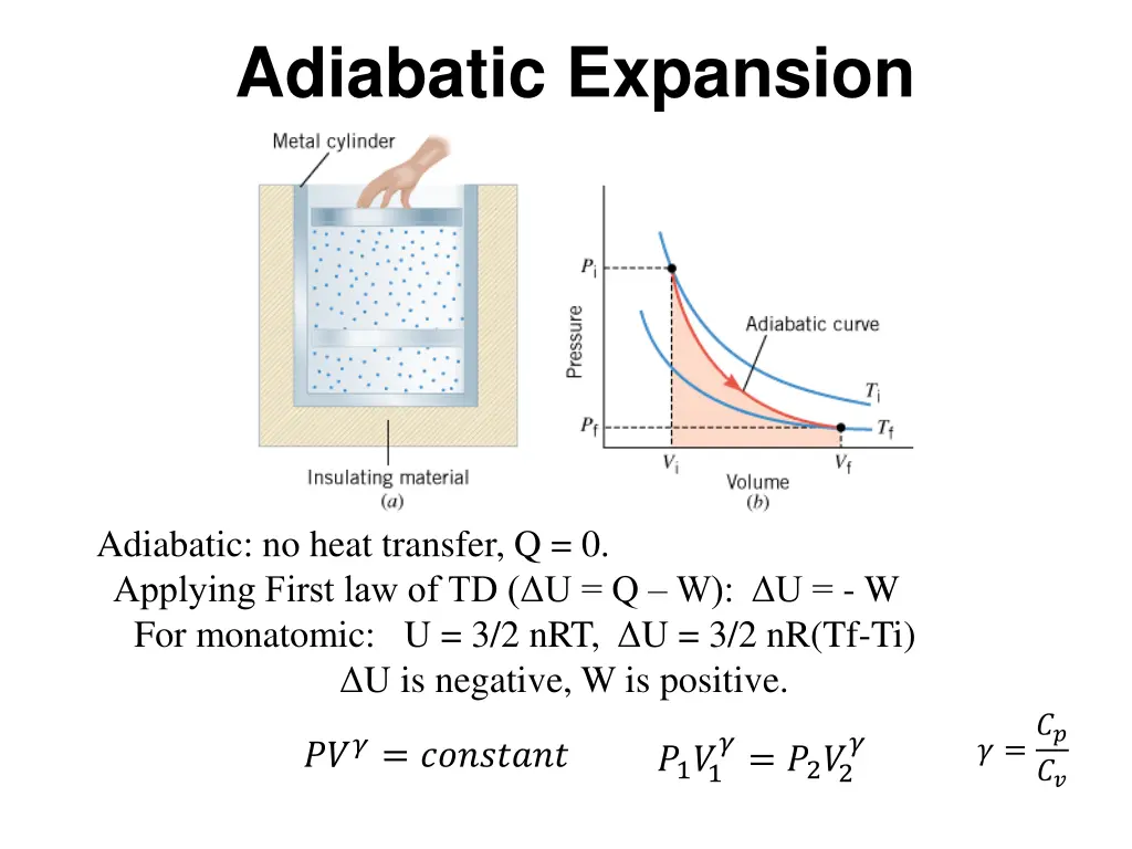 adiabatic expansion