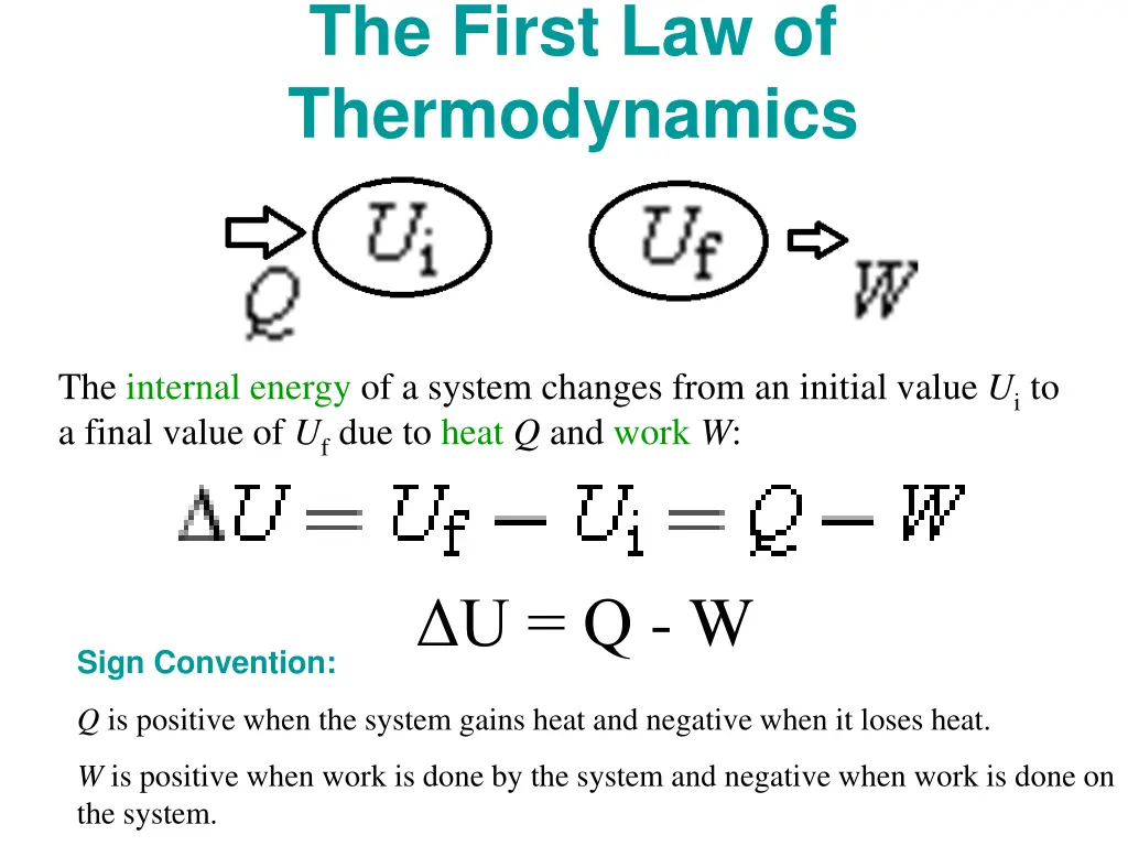 the first law of thermodynamics