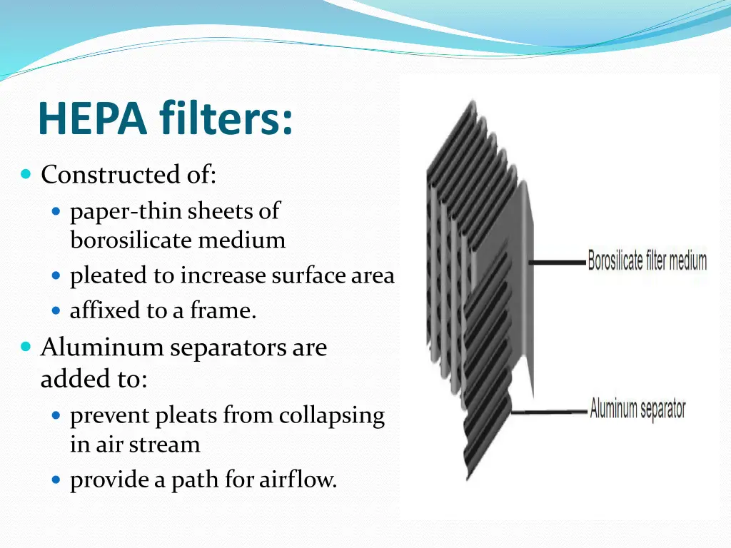 hepa filters