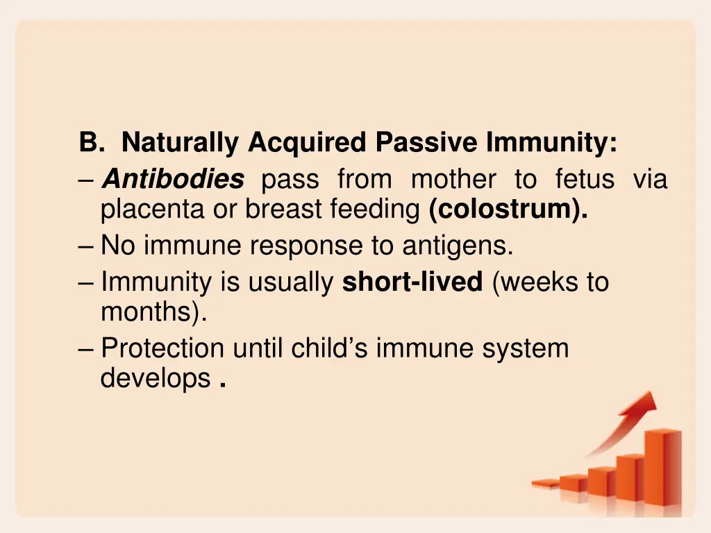b naturally acquired passive immunity antibodies