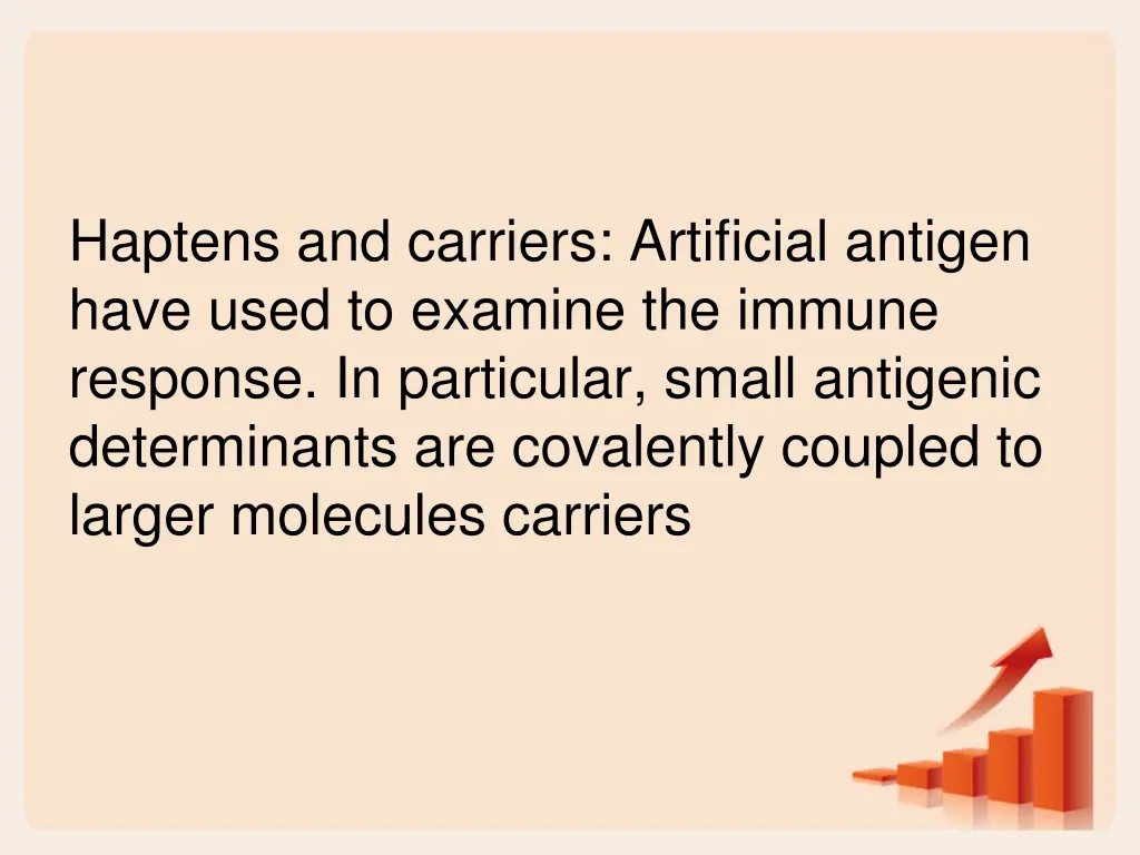 haptens and carriers artificial antigen have used