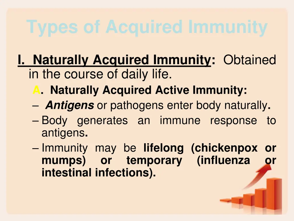 types of acquired immunity