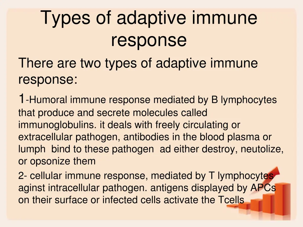 types of adaptive immune response there