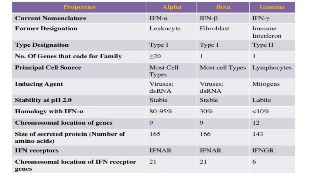 slide9
