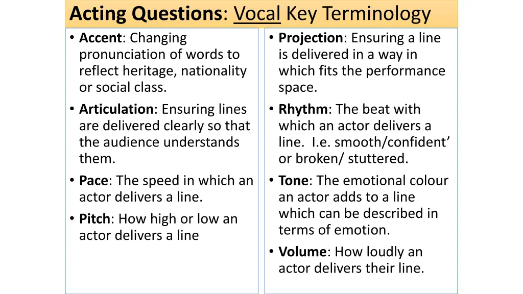 acting questions vocal key terminology accent