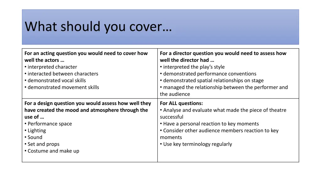 what should you cover