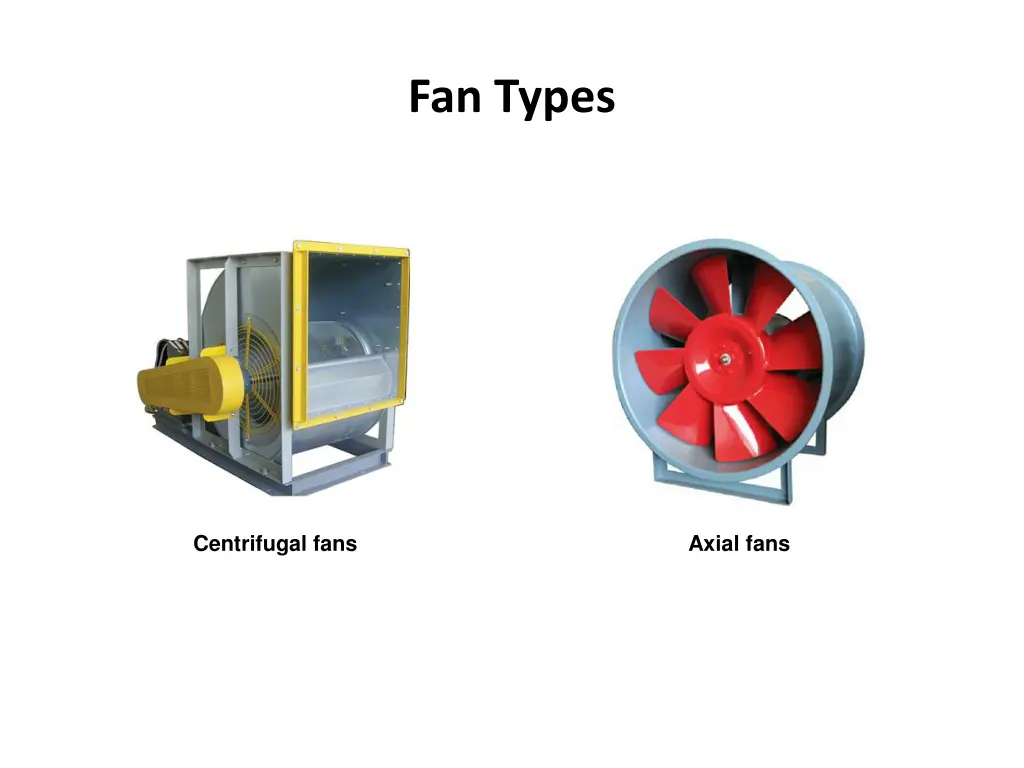 fan types
