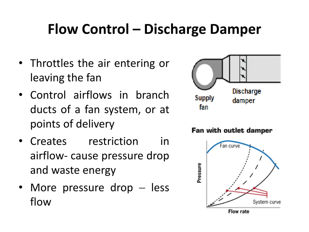 flow control discharge damper