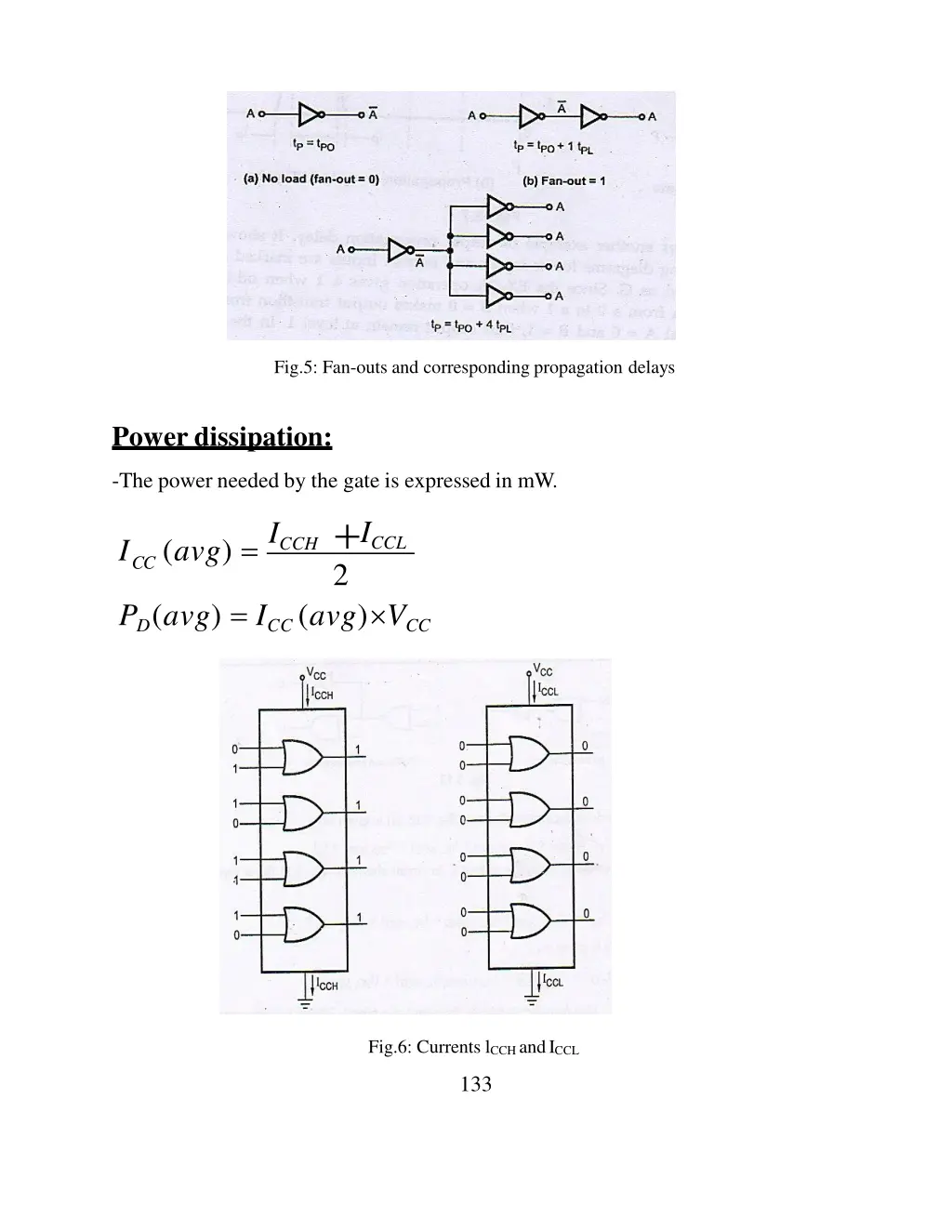 fig 5 fan outs and corresponding propagation
