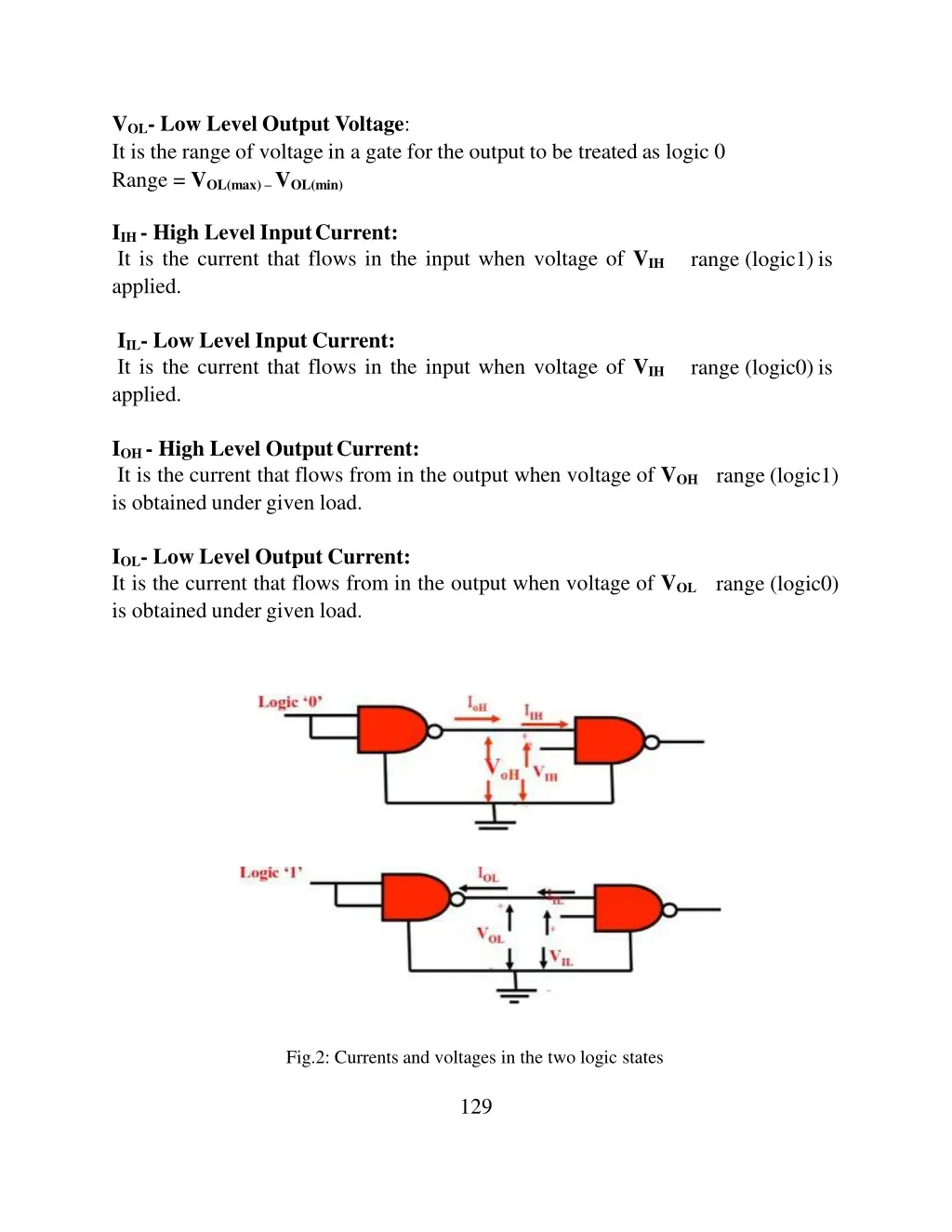 v ol low level output voltage it is the range