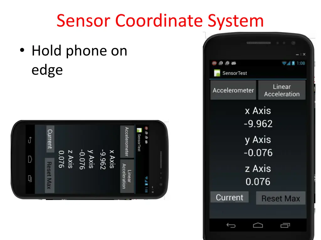 sensor coordinate system 2