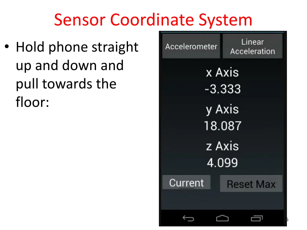 sensor coordinate system hold phone straight