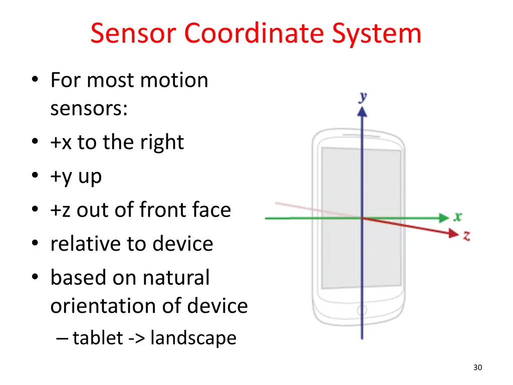 sensor coordinate system