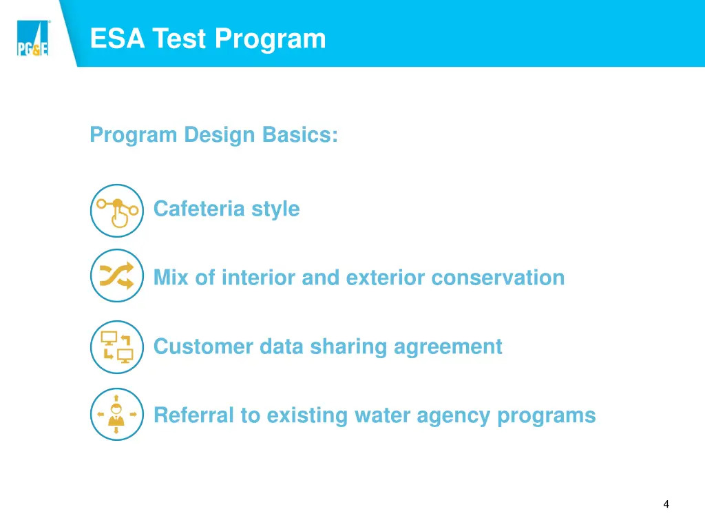 esa test program