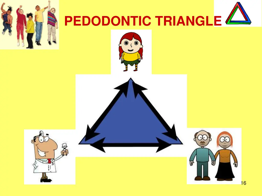 pedodontic triangle