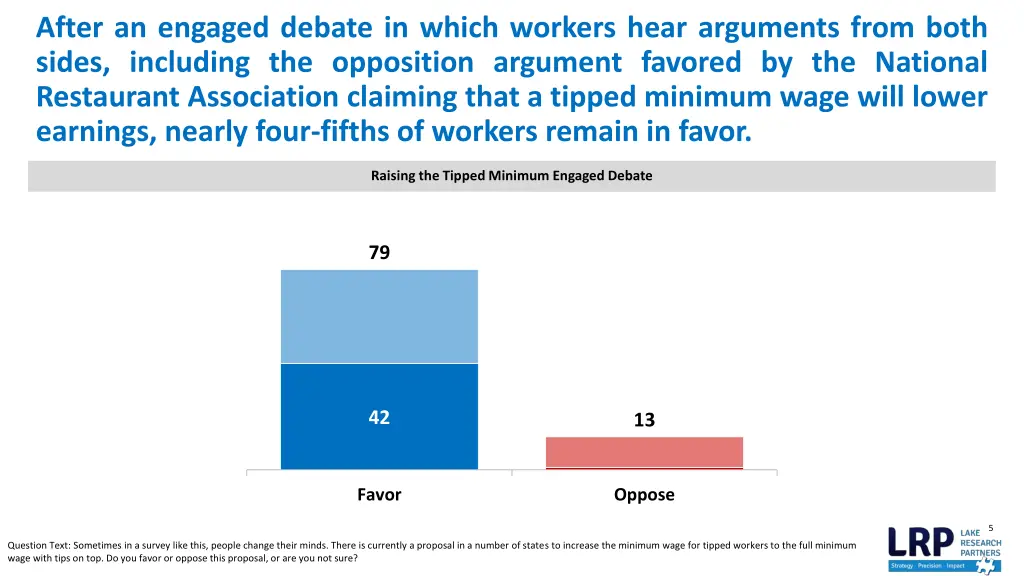 after an engaged debate in which workers hear