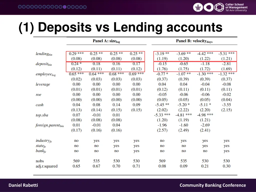 1 deposits vs lending accounts