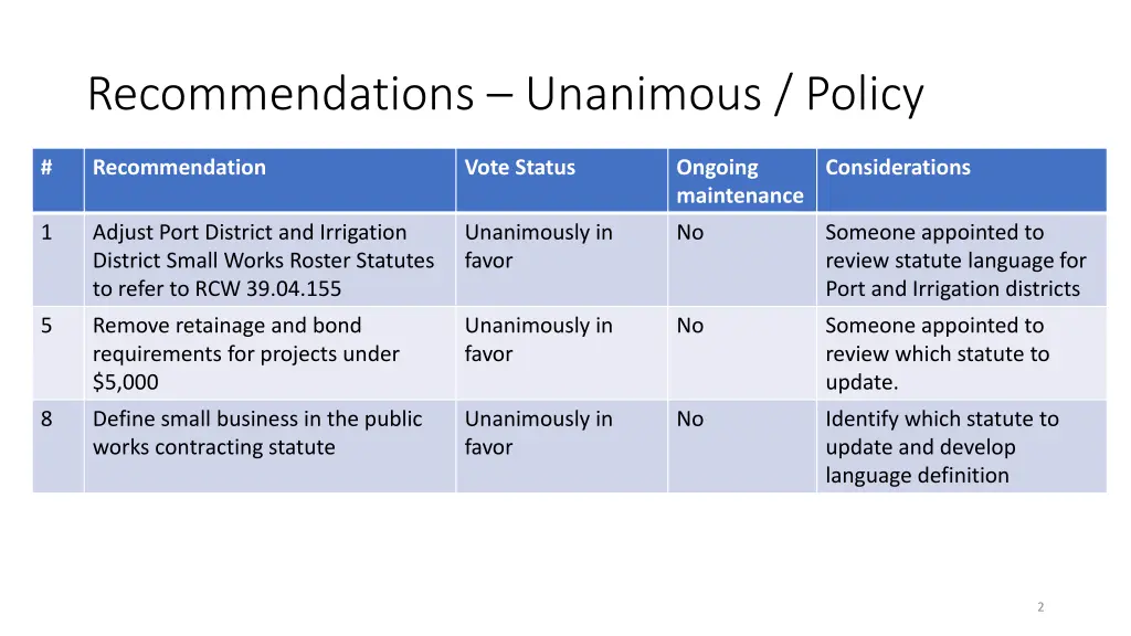 recommendations unanimous policy