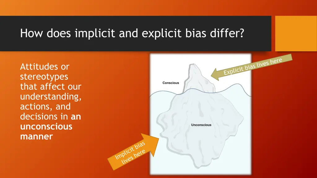 how does implicit and explicit bias differ