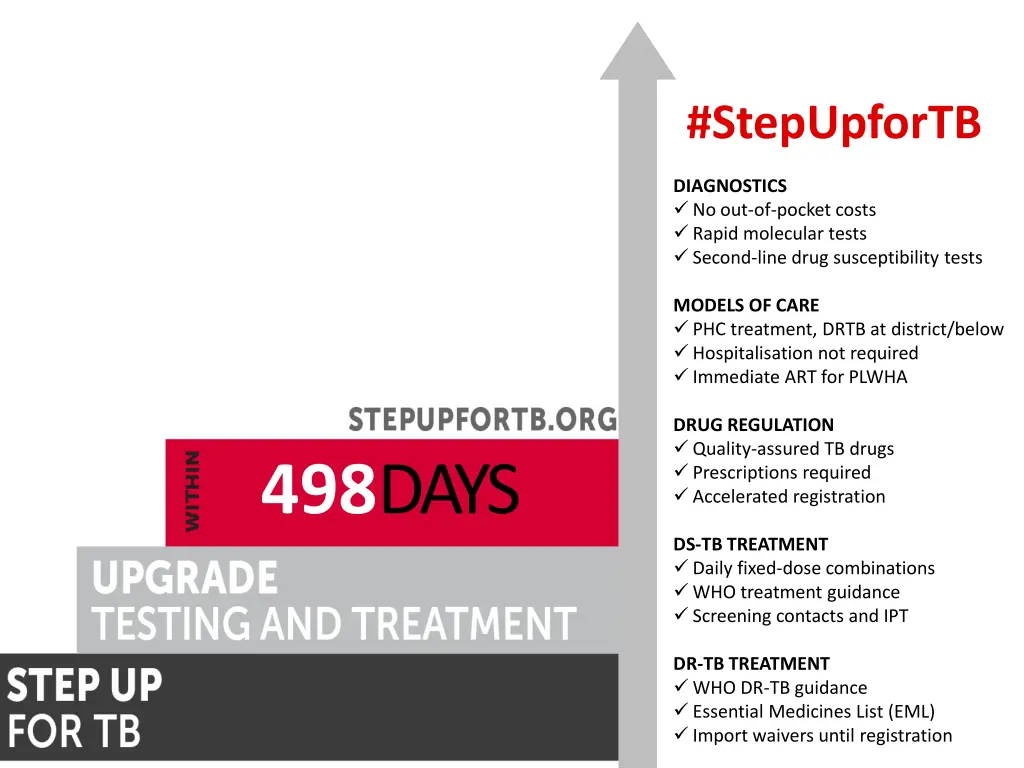 stepupfortb