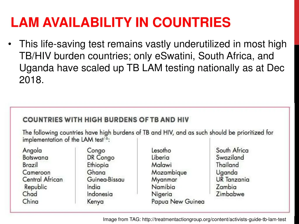 lam availability in countries