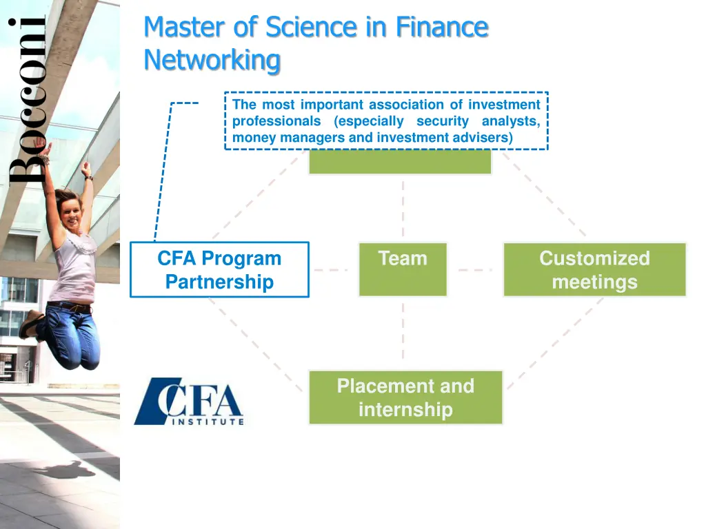 master of science in finance networking 1