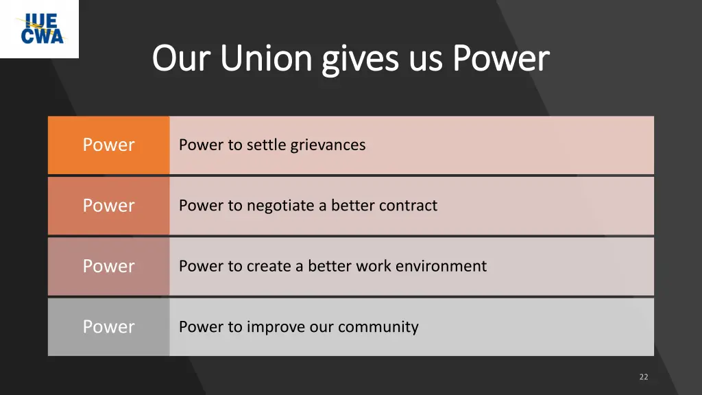 our union gives us power our union gives us power