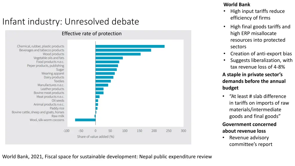 world bank high input tariffs reduce efficiency