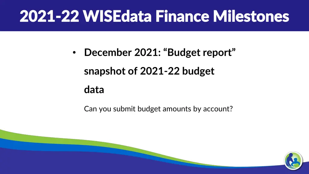 2021 2021 22 wisedata finance milestones