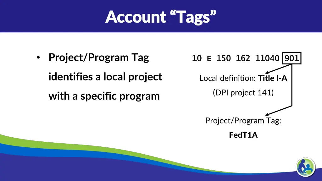 account tags account tags 4