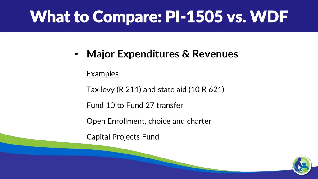 what to compare pi what to compare pi 1505 vs wdf 1