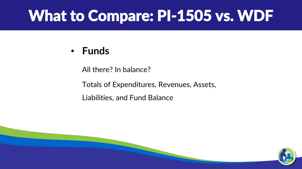 what to compare pi what to compare pi 1505 vs wdf