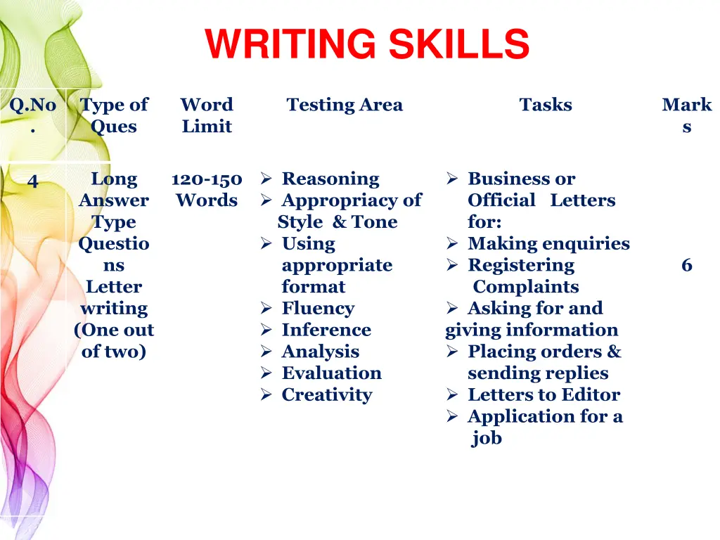 writing skills